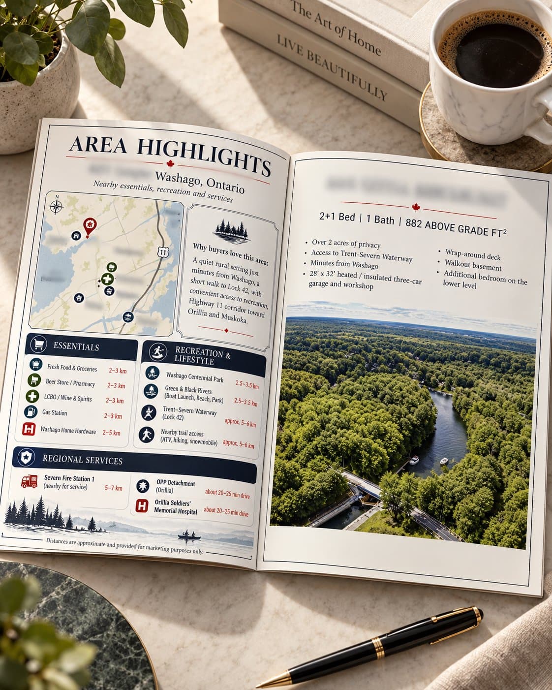 Sample area highlights page showing local amenities and lifestyle